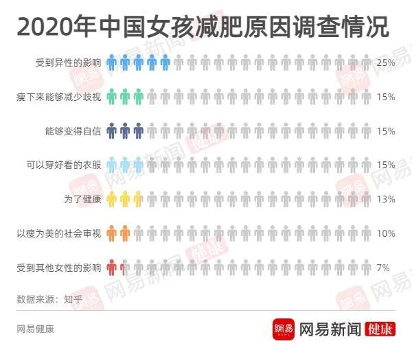 嗜睡简谱_儿歌简谱(2)