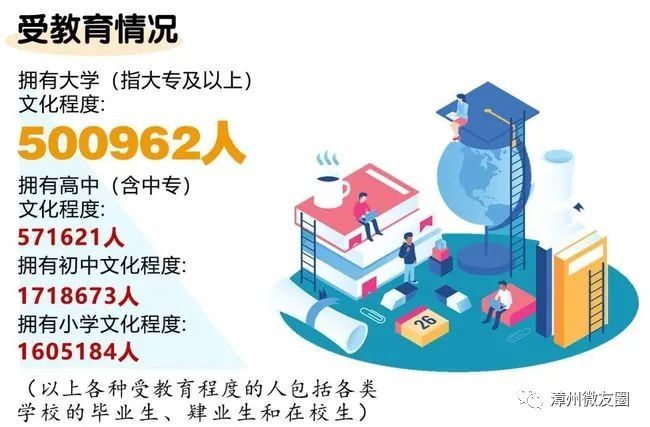2021年景德镇市区人口_景德镇,到底是 镇 还是城市