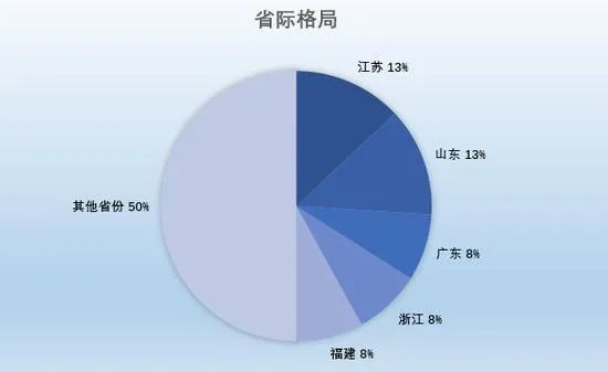 2021年洛阳GDP总量_江苏泰州的2018年GDP在省内排名前十,拿到河南省可排名第几(3)