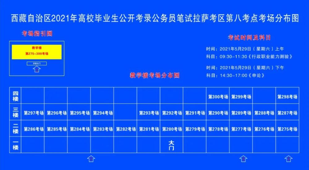 拉萨招聘信息_西藏拉萨市达孜区人民医院招聘信息