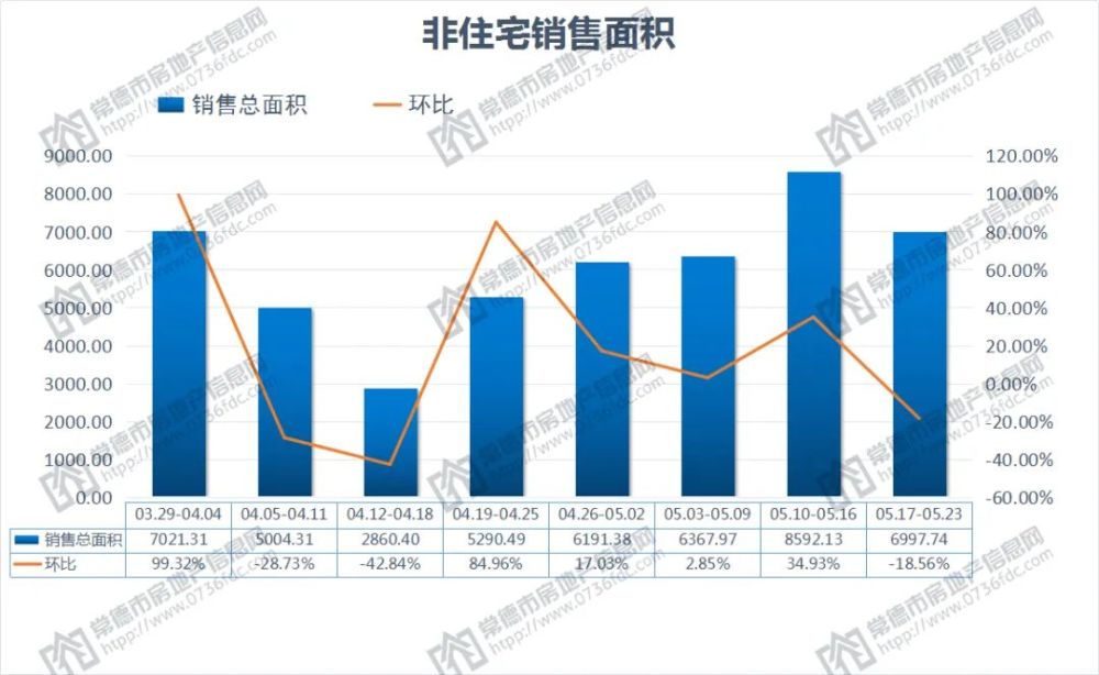 常德陬市gdp_陬市镇地图 陬市镇卫星地图 陬市镇高清航拍地图 陬市镇高清卫星地图 陬市镇2018年卫星地图 中国湖南省(3)