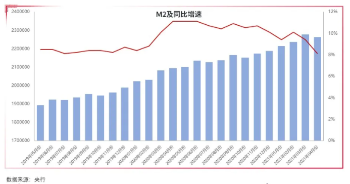 温江人口2021多少人口_2021中国人口大迁移报告 从城市化到大都市圈化(3)