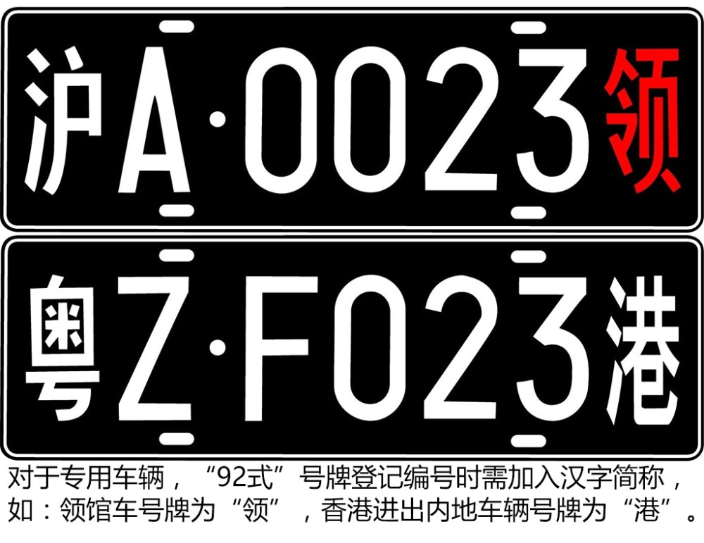 中国车牌史:公安部交通管理科学研究所申报全新车牌样式外观专利