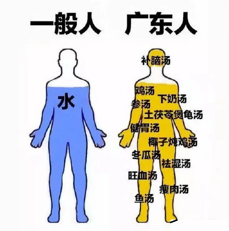 为什么感觉广东人很低调