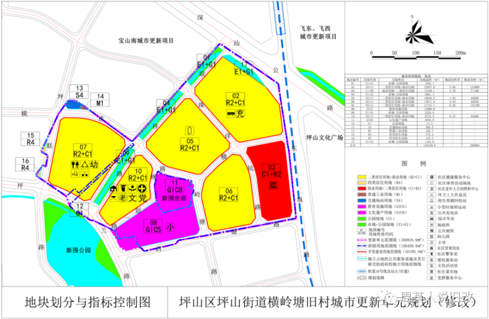 潜力高新区——坪山横岭塘旧改城市更新项目,燕子湖片区规划,坪山高铁