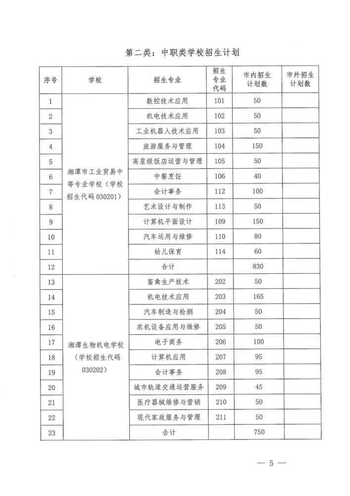 湘潭人口2021_2021年湘潭大学诚聘高层次人才188人公告(3)