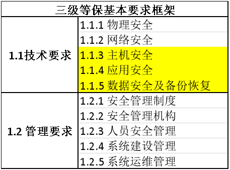 贫困人口识别六步法_中国7.7亿农村贫困人口摆脱贫困(3)
