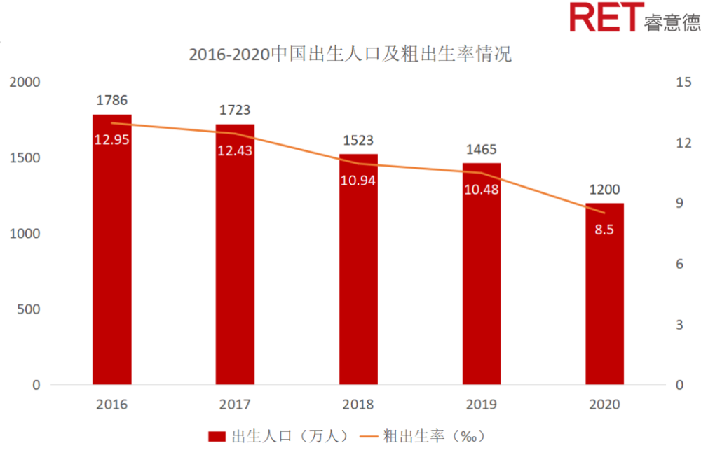 日本人口流动_从对抗到妥协 中美货币政策博弈大逆转