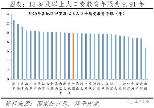 人口变化的基本要素_社区人口要素特点图片