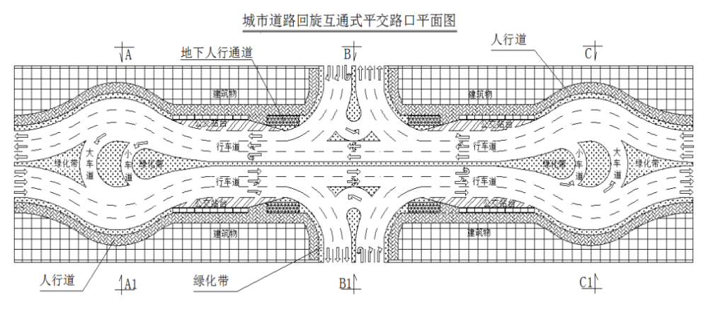 新型城市道路回旋互通式平交(丁字路口)系统的工作流程原理平面示意图