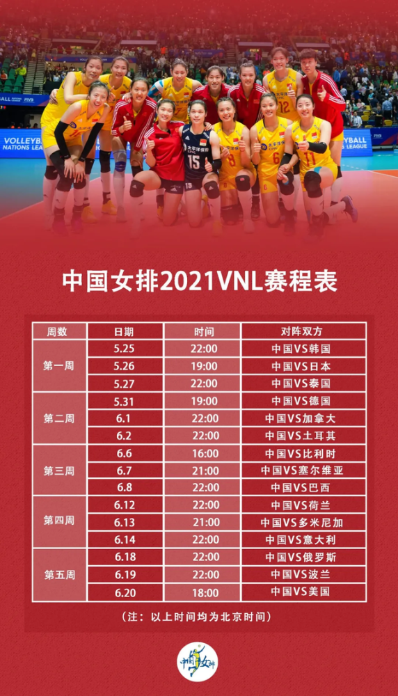 2021世界女排比赛规则，2021世界女排联赛比赛规则