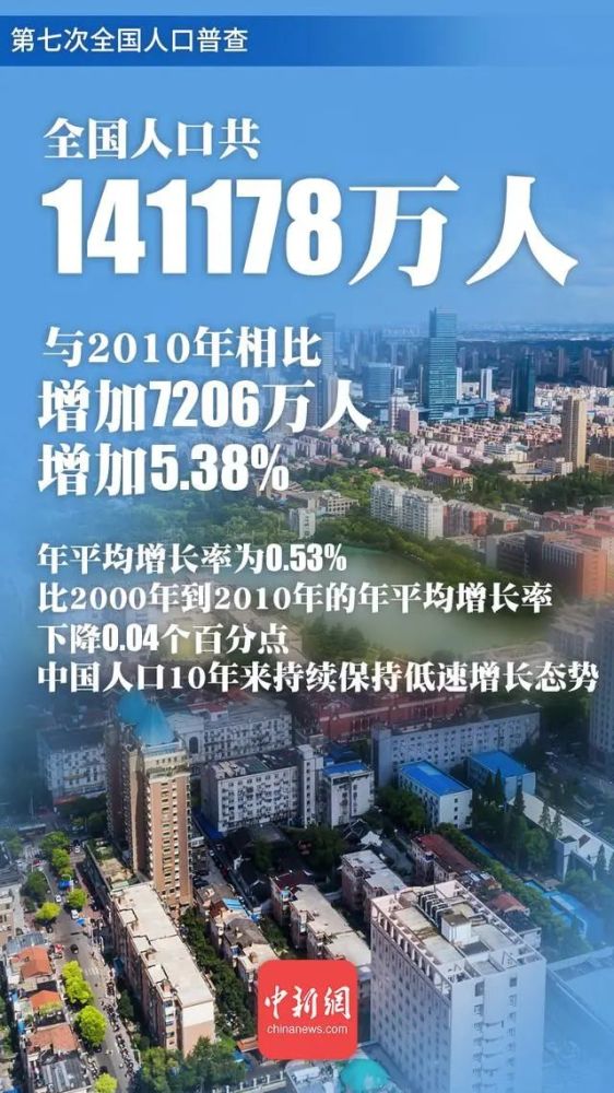 世界上人口过亿的国家_地图看世界 2018年地球有多少人口及世界人口的分布 工