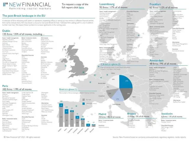 1796年英国人均gdp_真实数据 上海房价已超纽约 年均涨幅是纽约14倍