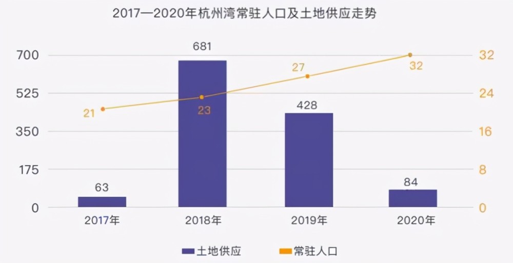 慈溪人口有多少2021_事业单位招聘 招聘55人 2021年慈溪市事业单位公开招聘 20(2)