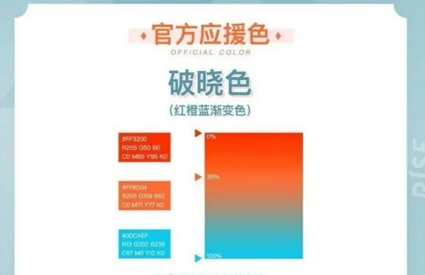 内娱限定团粉丝应援色:into1与the9理念相近,火箭少女格外特别