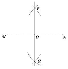 许多作图问题,比如我们在中学时就已熟知的:作已知线段的垂直平分线