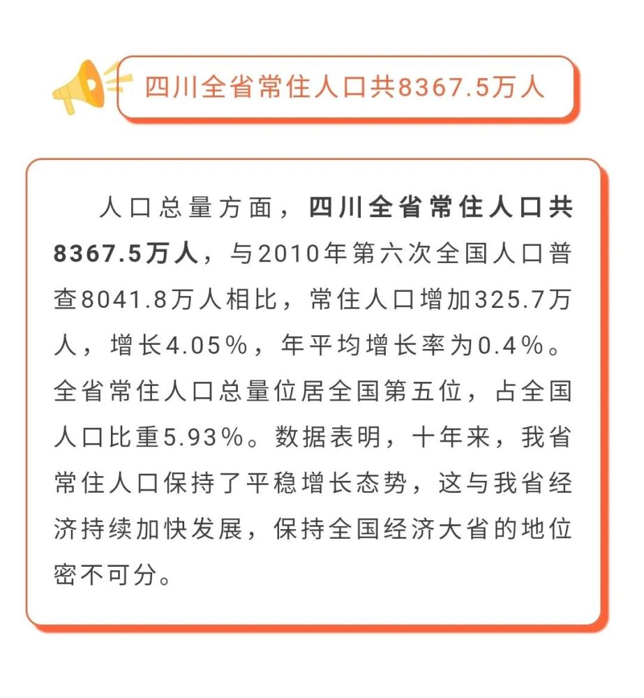 南充常住人口_刚刚发布 南充常住人口居全省第二(2)