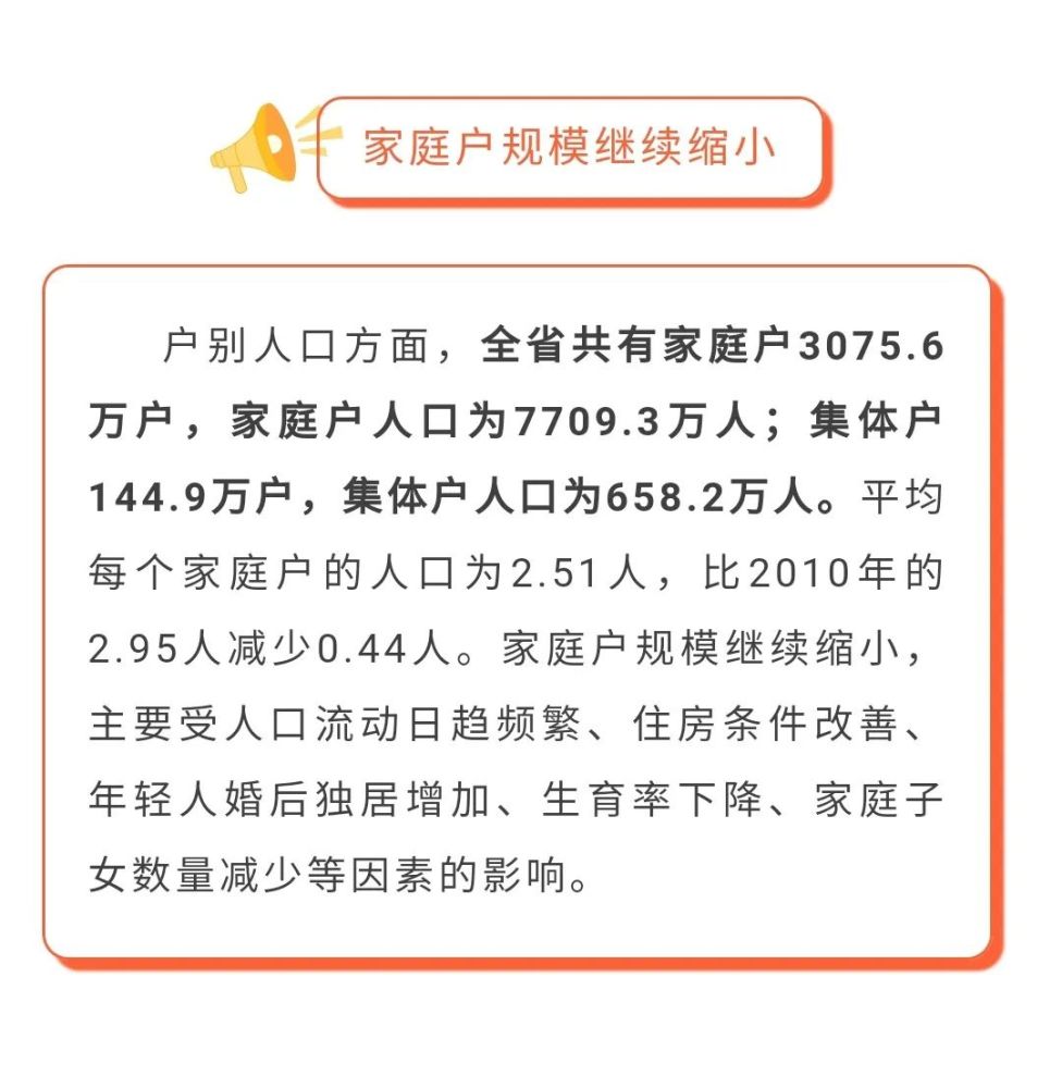 南充常住人口_刚刚发布 南充常住人口居全省第二(2)