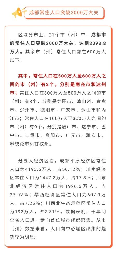 南充常住人口多少_刚刚发布 南充常住人口居全省第二(3)