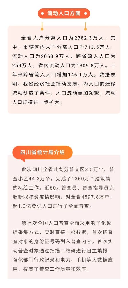 南充常住人口多少_刚刚发布 南充常住人口居全省第二(3)