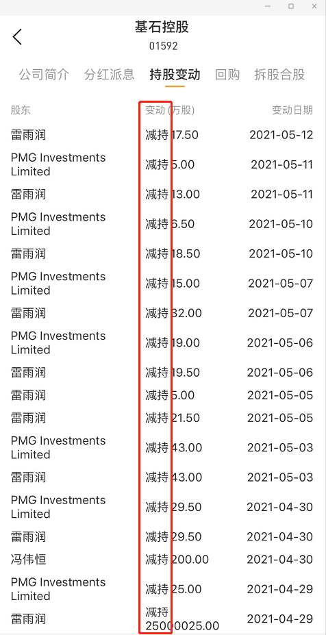 发放福利是否计入gdp_以下哪些计入GDP(3)