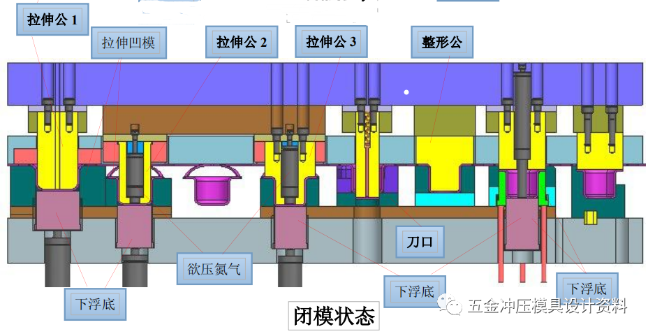 二十年老设计"总结"多次拉伸结构设计标准,简直太经典