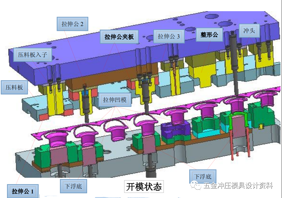 二十年老设计"总结"多次拉伸结构设计标准,简直太经典