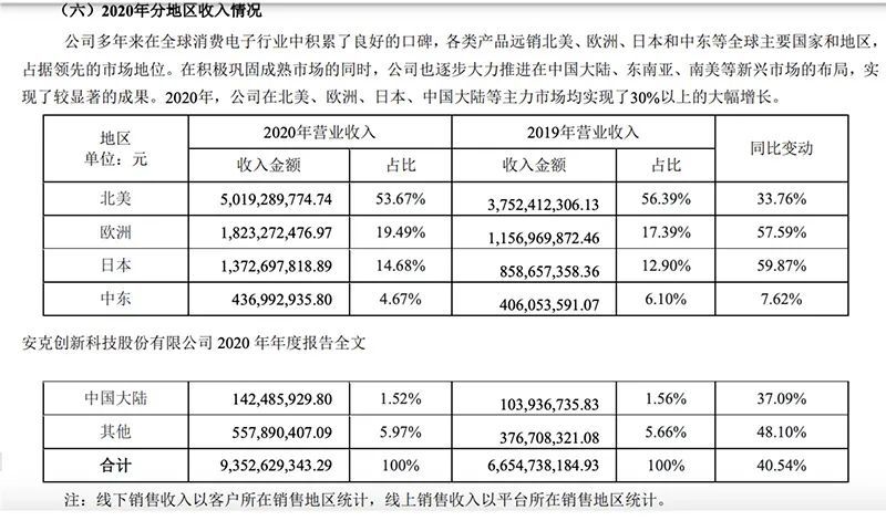 淘宝价格排名_纯电动汽车排名及价格