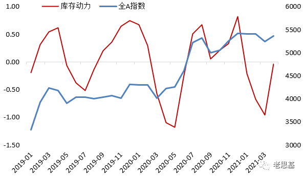 生产的粮食可以算作gdp吗_什么是河南(3)