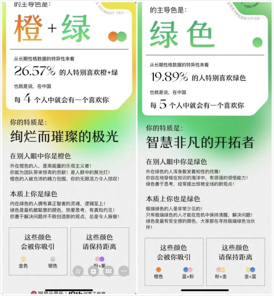 的绿的就能得到专属颜色的性格报告大家只要回答八个简单小问题刷屏了