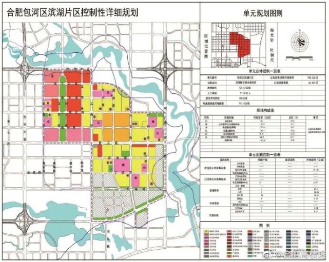 滨湖省府板块最新控规发布!珠海路以南纳入开发,规划大片商住用地!