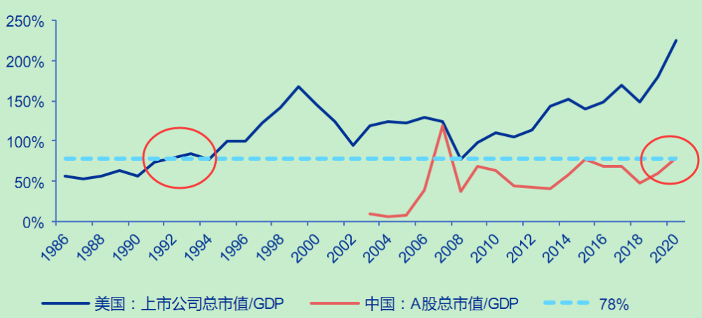 中富金石:居民增配权益头部券商受益