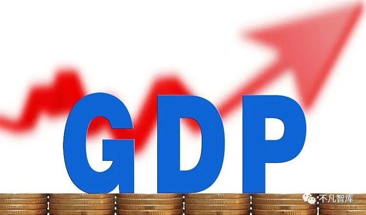 2021年美国的gdp占比