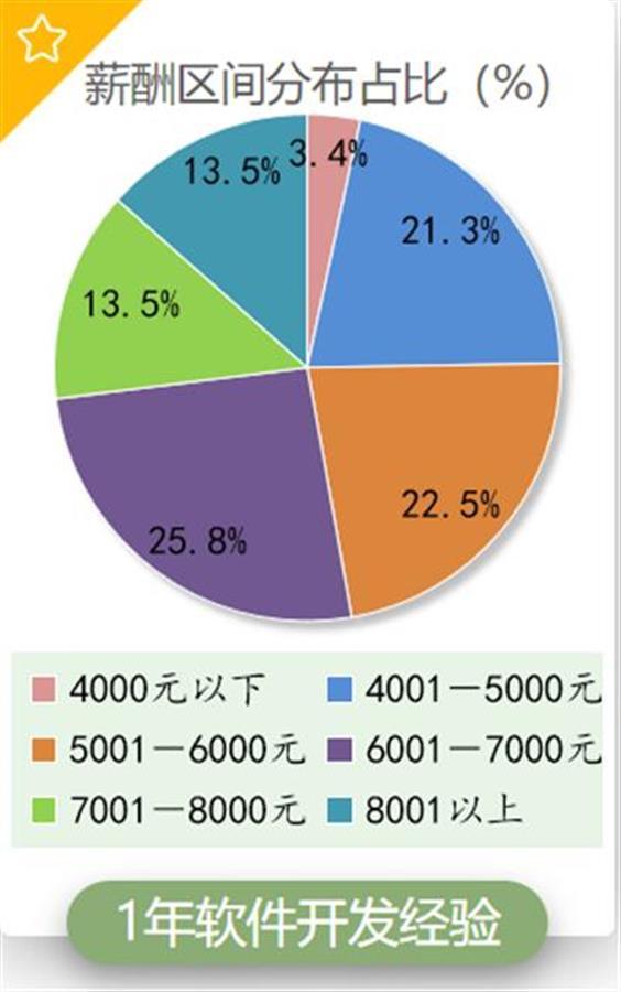 华中人口_任泽平 中国人口大迁移 从城市化到大都市圈化