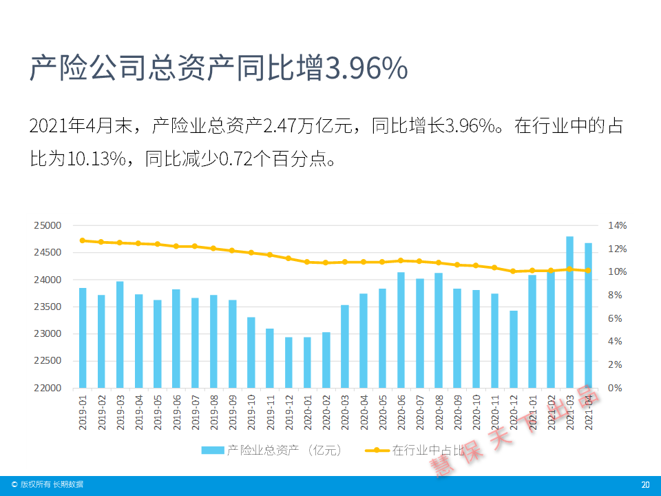 2021年前瑞安gdp_44年未超过中国,美国2021年经济增速预达7.3 中美GDP还差多少(3)