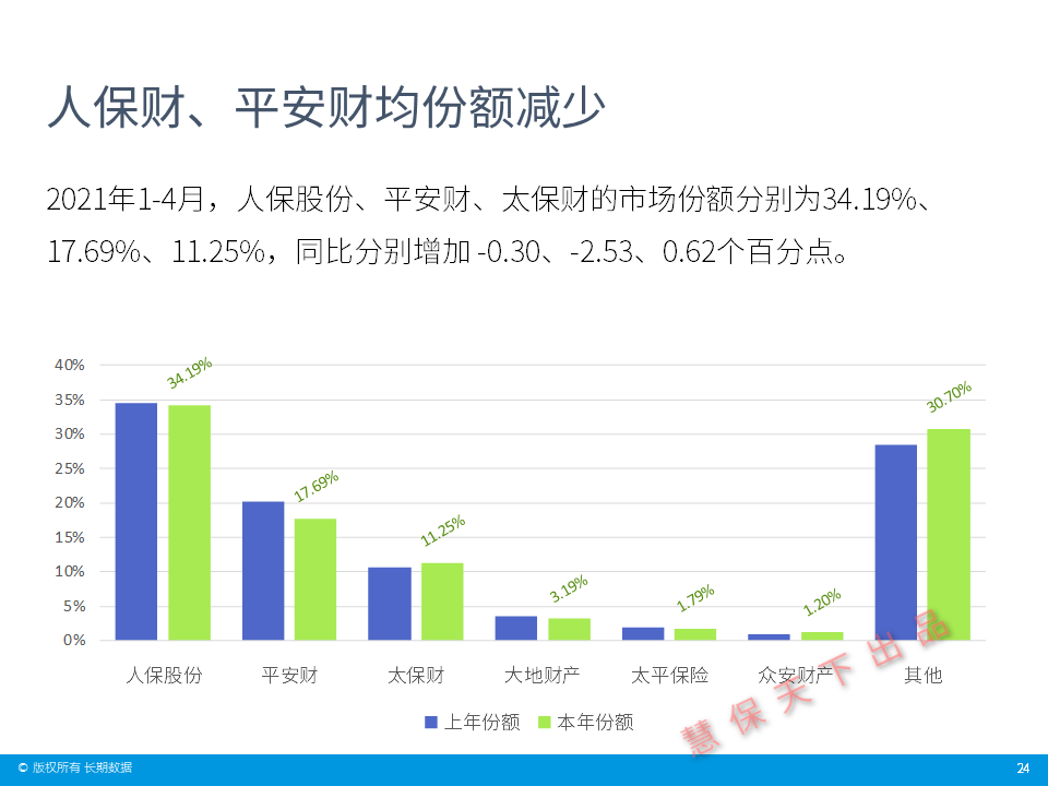 2021年4月份gdp总值_2021年4月份杭州市国民经济主要统计指标