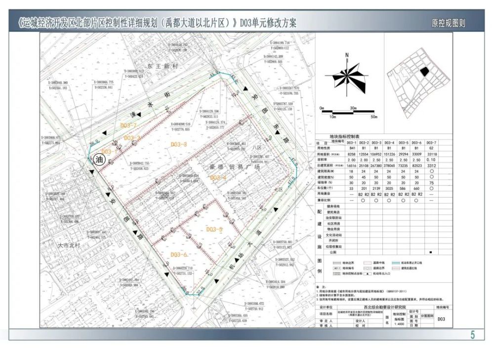 运城禹都大道以北片区最新规划公布!