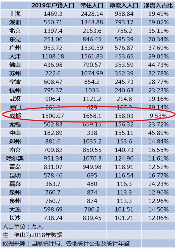 晋中市榆次区快递能取了吗-榆次区确诊人数