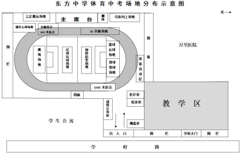 兰州东方中学考点场地平面图