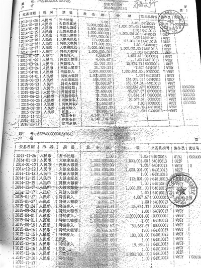 临时账户银行流水 腾讯网