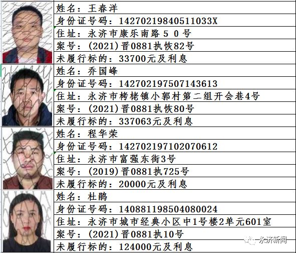 【失信曝光】永济市人民法院关于失信被执行人名单的公告(2021年第