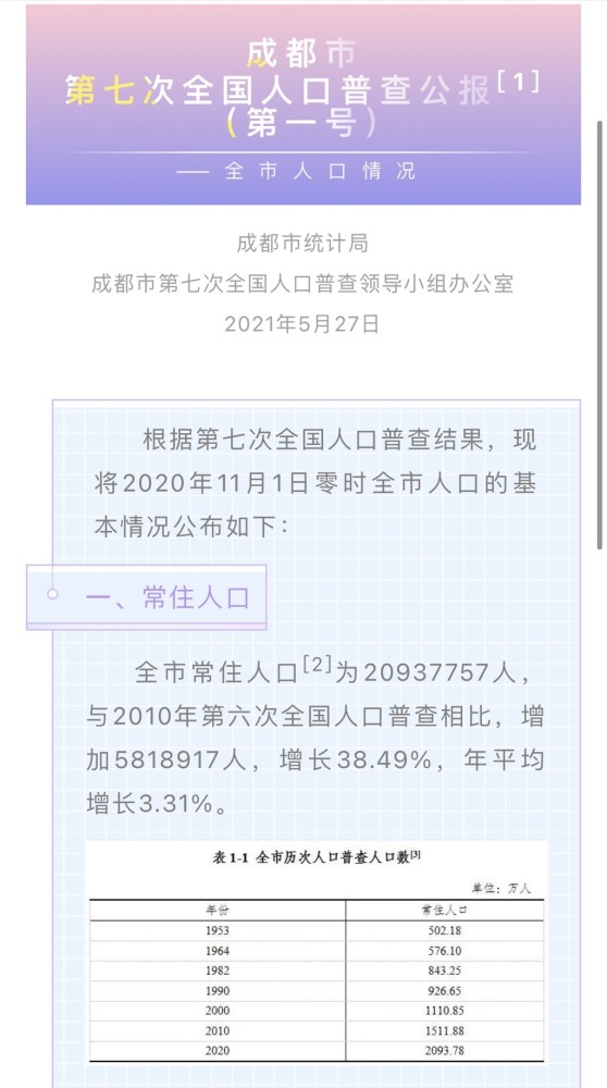 人口普查申论_申论资料题 据我国第五次人口普查,全国共有12.95亿人, A.47 B.23(3)