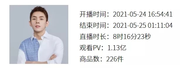 618预售,薇娅,李佳琦观看数据破亿,ubras,玉泽品牌新突破!