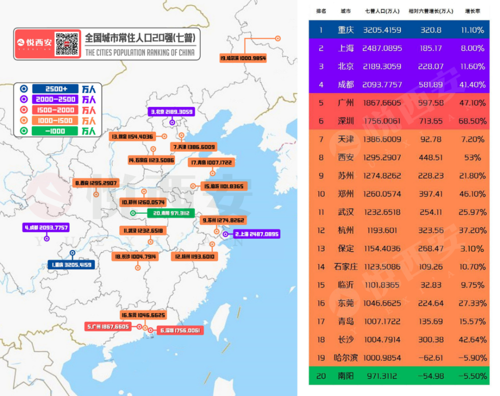 2021年全国人口_十张图了解2021年中国人口发展现状与趋势 全面放开和鼓励生育(3)