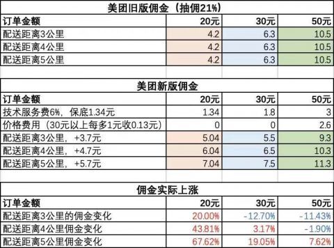 中国探宝仪商城本犬神三代地下探宝器多少钱_本地外卖系统_本外卖丹凤街