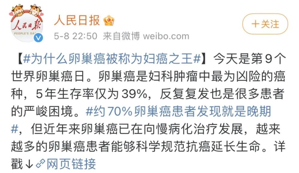 人民日报:约 70 卵巢癌患者发现就是晚期