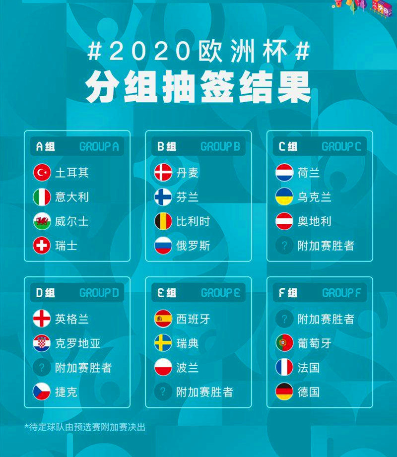 2021年欧洲杯今晚赛程表时间截止，2021年欧洲杯今天凌晨的比赛结果