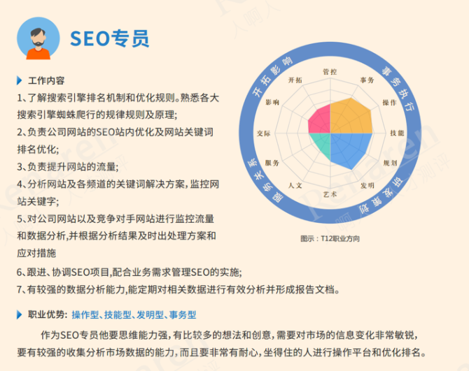 招聘计划方案_武汉理工大学材料科学与工程学院欢迎您(2)