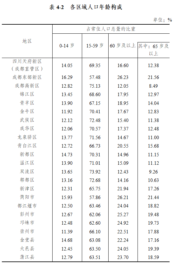 一百个人口中一百个我_影响中国文化的一百人 32开武汉出版社1992年12月一版一