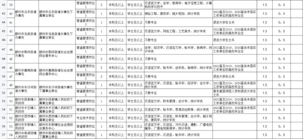 单位人口综合用水量_长度单位手抄报(3)